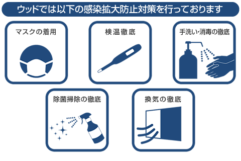 ブルースハープ教室 講座 ミュージックスクールウッド 東京 新宿 横浜